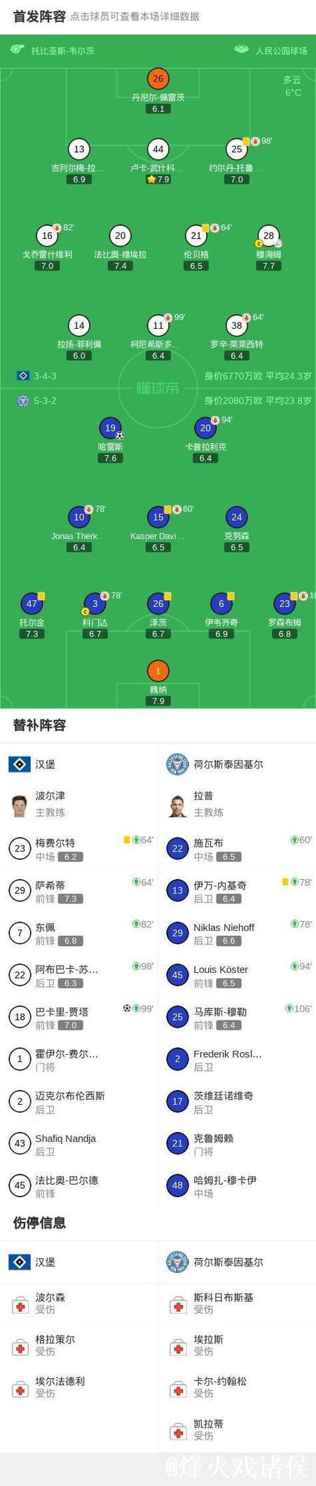 金宝慱亚洲体育