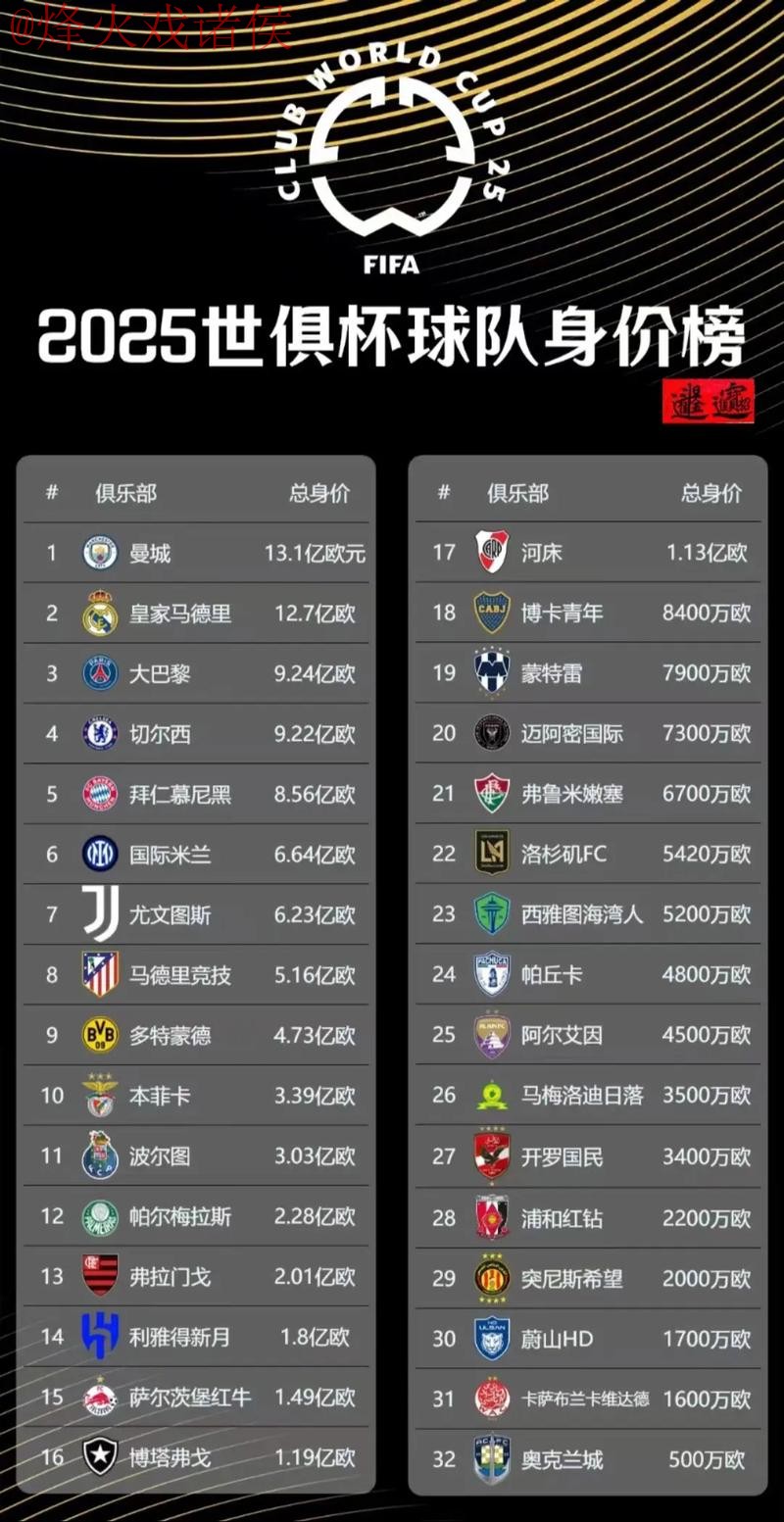 世界杯比分官网最佳 世界杯比分官网最佳