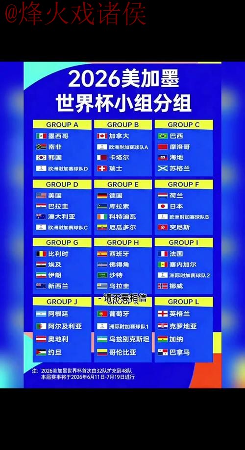 2026世界杯预测技巧官方 2026世界杯预测技巧官方