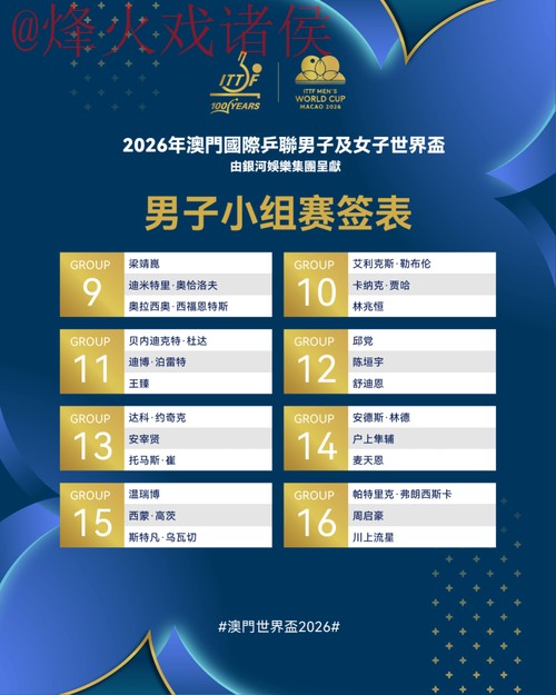 2026世界杯比分开户最佳