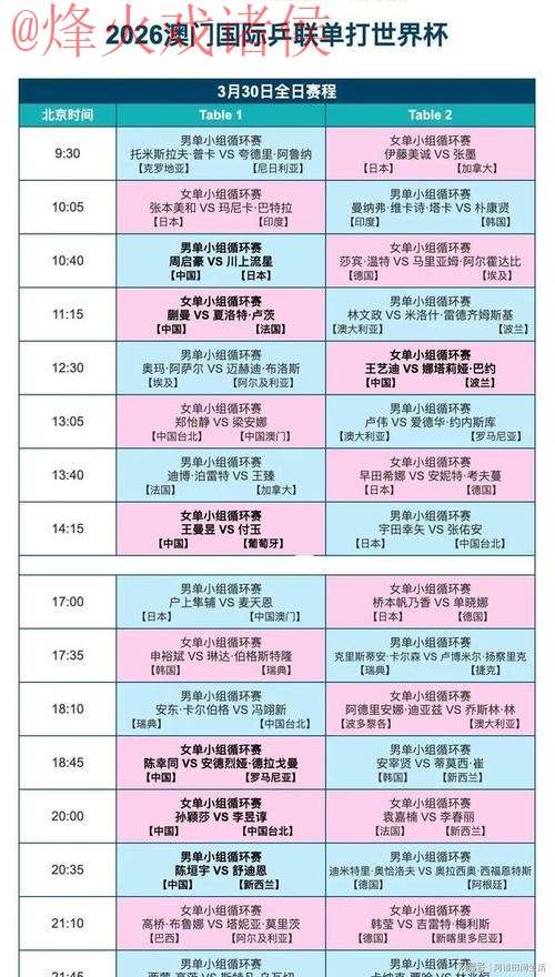 世界杯直播排行官方