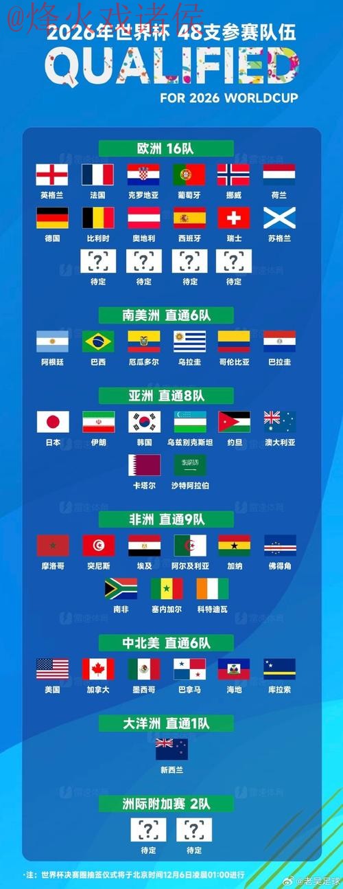 世界杯盘口注册最佳